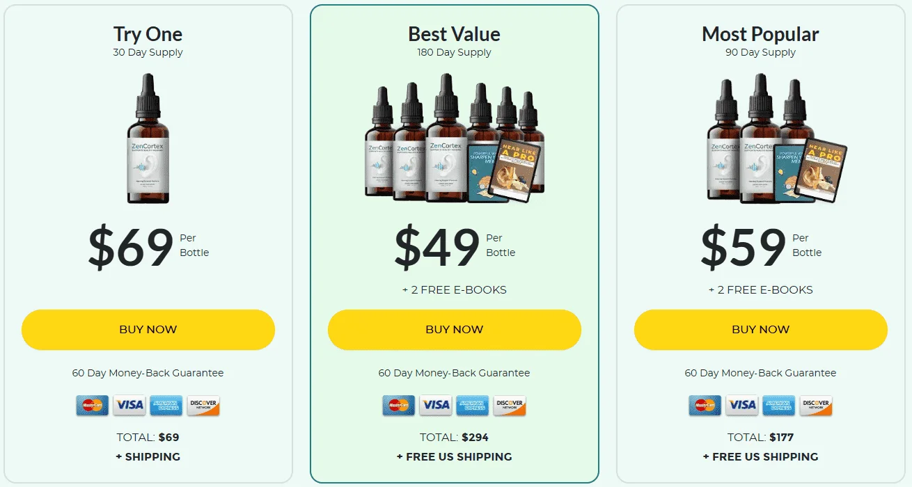 ZenCortex ZenCortex price